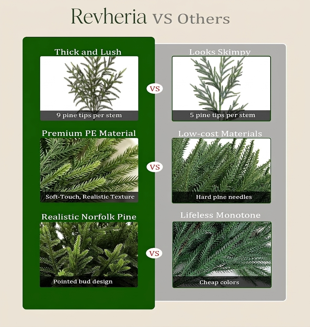 Revheria Norfolk pine stems compared with skimpy stems: 9 tips per stem, soft-touch PE needles